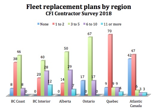 survey_snippet_9_graph_3.jpg